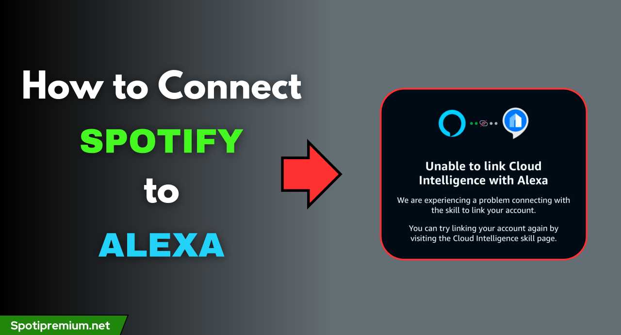 How to Connect Spotify to Alexa