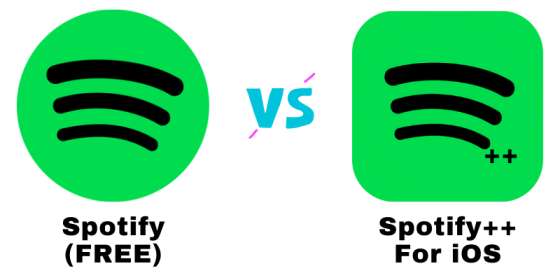 Spotify Free Vs Spotify++